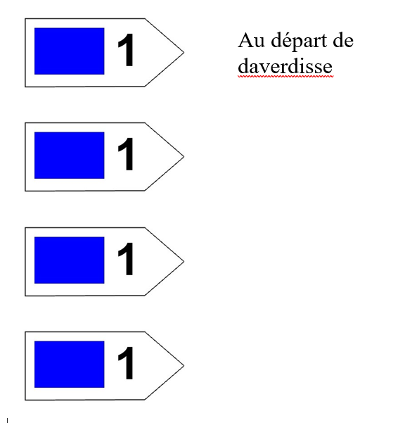 Balisage